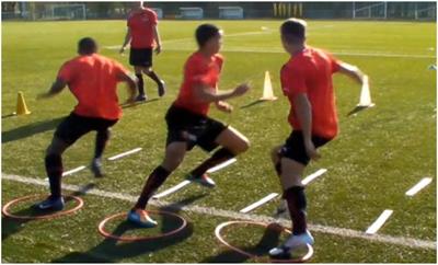 Kicker Strength Training: What are the best exercises for football